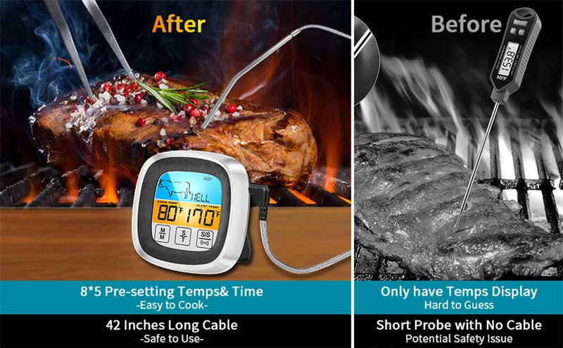 Digital Food Thermometer