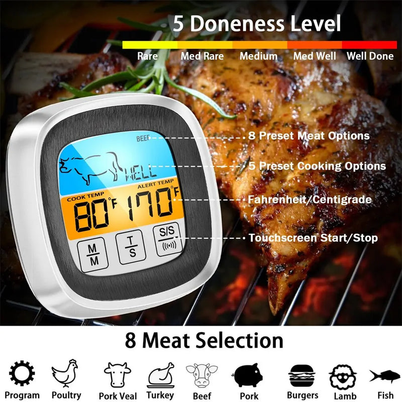 Digital Food Thermometer